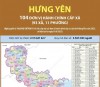 104 đơn vị hành chính cấp xã của tỉnh Hưng Yên năm 2025