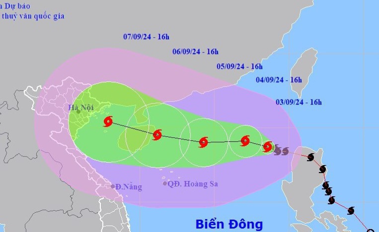 Dự báo thủy văn quốc gia