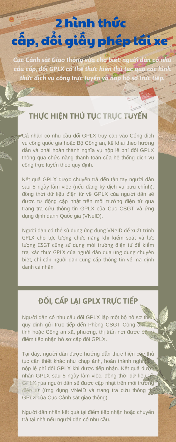 2 hinh thuc cap doi giay phep lai xe