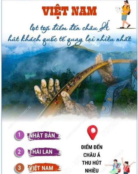 14 8viet nam