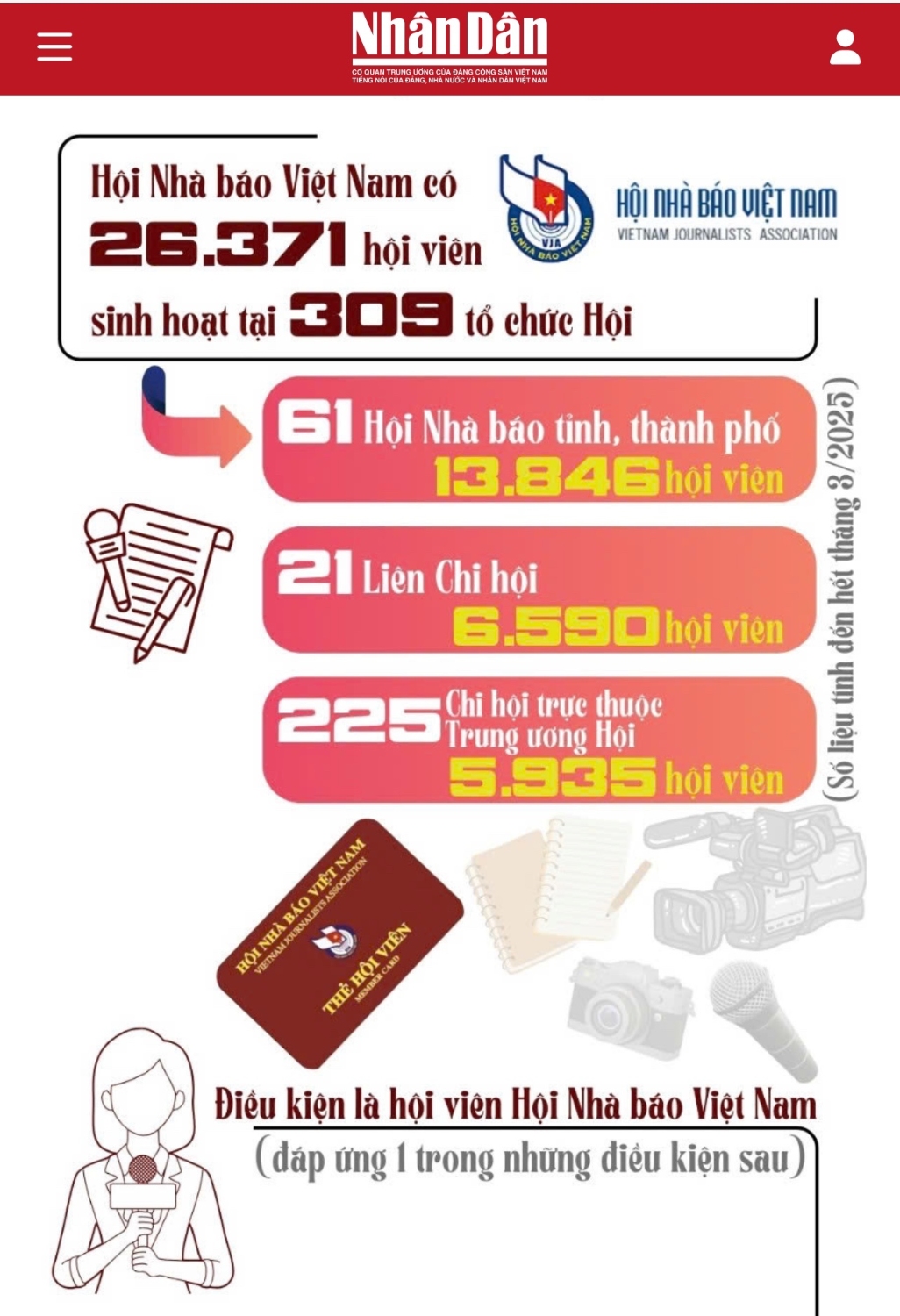 anh minh hoa van hoa nguoi lam bao vn